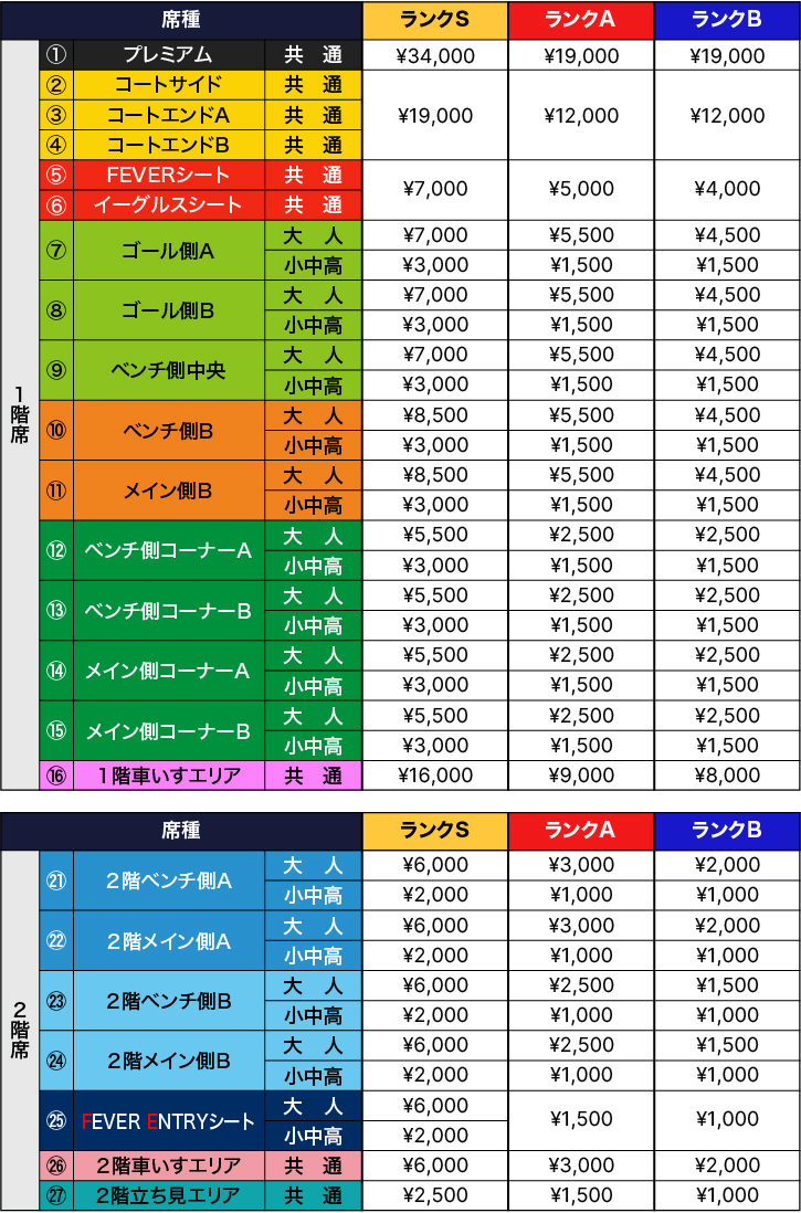 ファンクラブ価格表