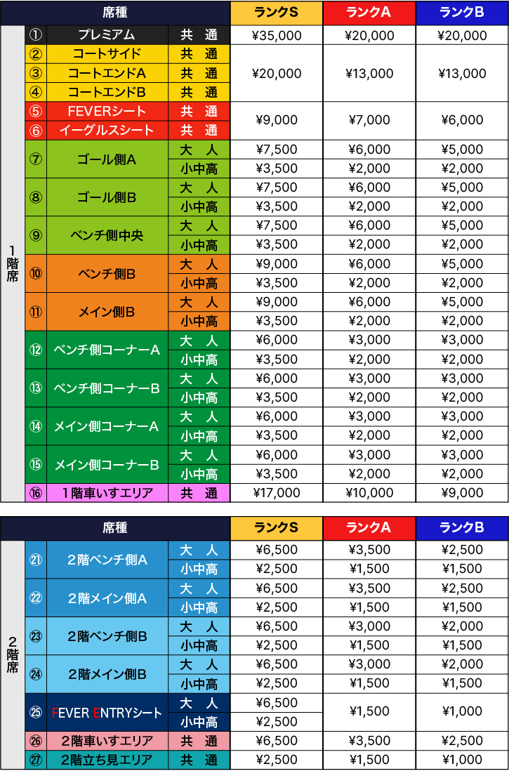 一般価格表